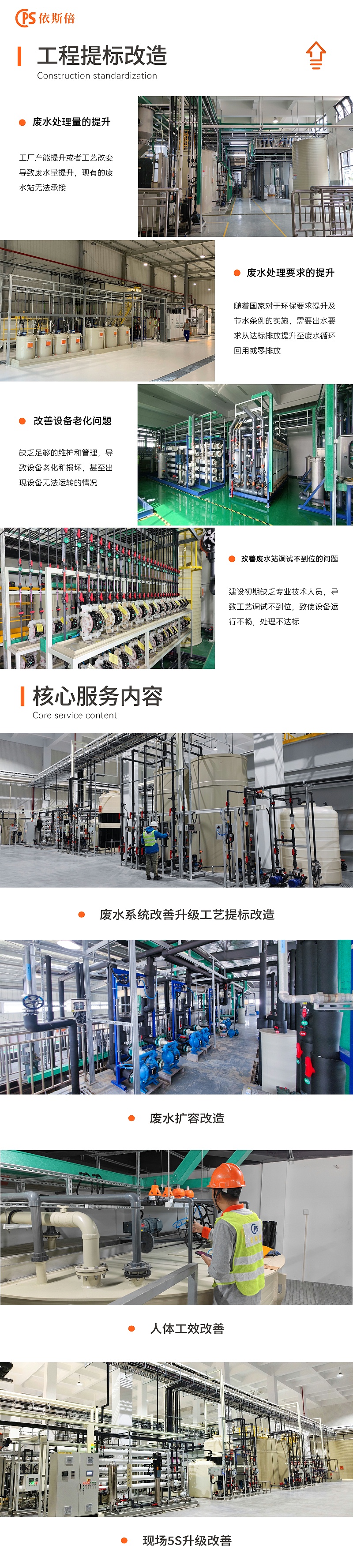 lehu乐虎国际废水提标改造